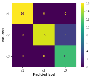 ../../_images/technical-content_thoughts-on-data_Support_Vector_Machines_Workshop_13_1.png